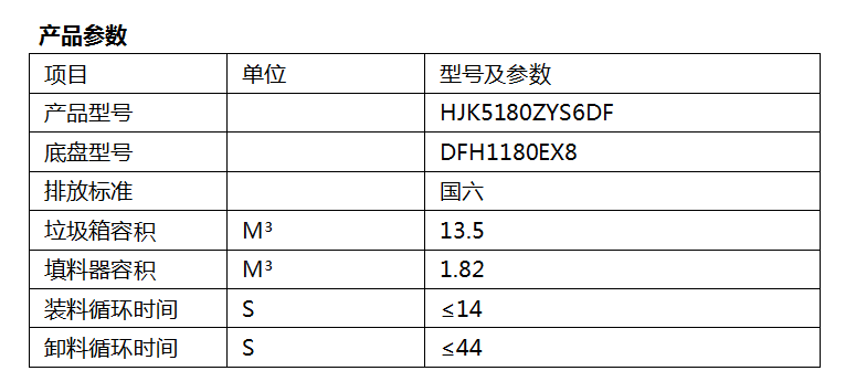 3、HJK5180ZYS6DF型压缩式垃圾车.png