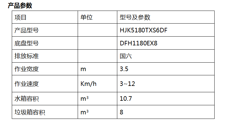 2、HJK5180TXS6DF型洗扫车.png